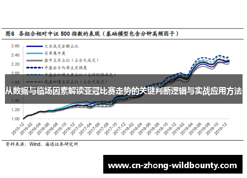 从数据与临场因素解读亚冠比赛走势的关键判断逻辑与实战应用方法