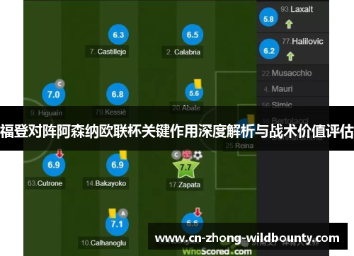 福登对阵阿森纳欧联杯关键作用深度解析与战术价值评估