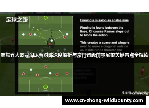 聚焦五大欧冠淘汰赛对阵深度解析与豪门晋级前景展望关键看点全解读