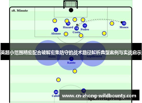 英超小范围精密配合破解密集防守的战术路径解析典型案例与实战启示