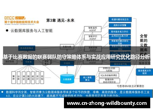 基于比赛数据的联赛弱队防守策略体系与实战应用研究优化路径分析