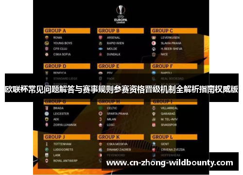 欧联杯常见问题解答与赛事规则参赛资格晋级机制全解析指南权威版 欧联杯常见问题解答与赛事规则参赛资格晋级机制全解析指南权威版