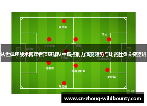 从世俱杯战术博弈看顶级球队中场控制力演变趋势与比赛胜负关键逻辑