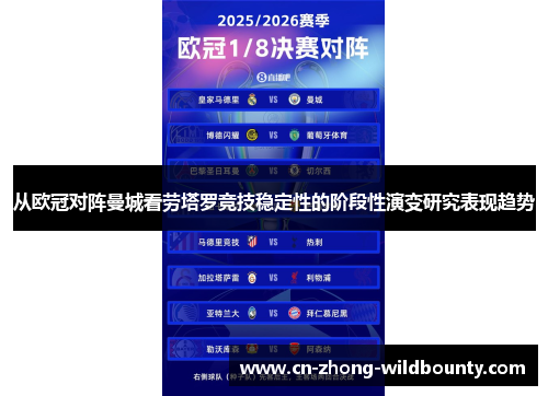 从欧冠对阵曼城看劳塔罗竞技稳定性的阶段性演变研究表现趋势