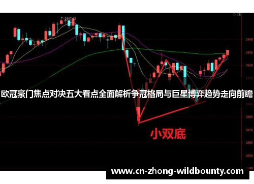 欧冠豪门焦点对决五大看点全面解析争冠格局与巨星博弈趋势走向前瞻