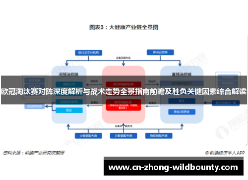 欧冠淘汰赛对阵深度解析与战术走势全景指南前瞻及胜负关键因素综合解读