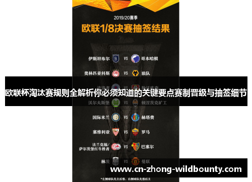 欧联杯淘汰赛规则全解析你必须知道的关键要点赛制晋级与抽签细节 欧联杯淘汰赛规则全解析你必须知道的关键要点赛制晋级与抽签细节