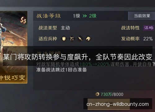 某门将攻防转换参与度飙升，全队节奏因此改变